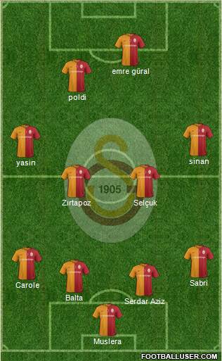 Galatasaray SK Formation 2016