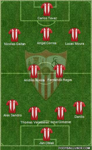 Sevilla F.C., S.A.D. Formation 2016