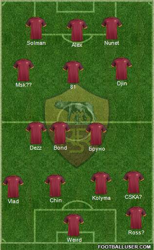 AS Roma Formation 2016