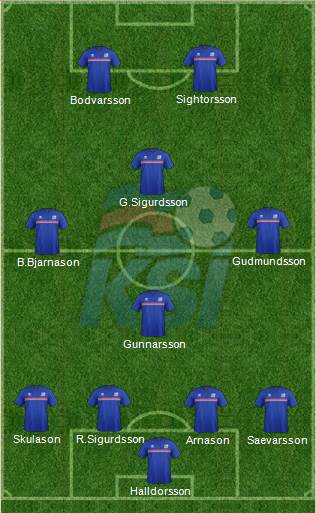 Iceland Formation 2016