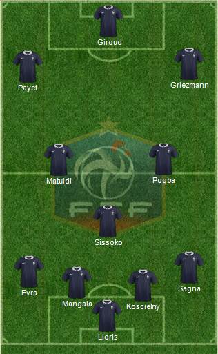 France Formation 2016