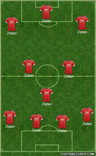 Manchester United Formation 2016