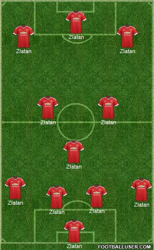 Manchester United Formation 2016