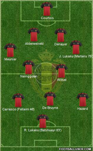 Belgium Formation 2016