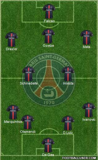 Paris Saint-Germain Formation 2016