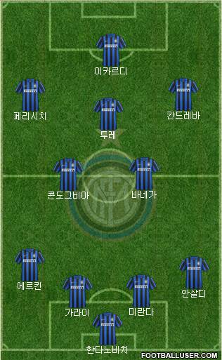 F.C. Internazionale Formation 2016