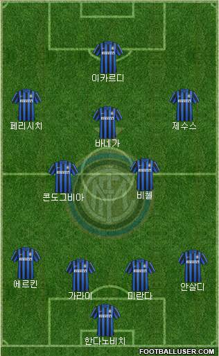 F.C. Internazionale Formation 2016