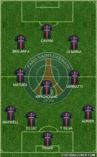 Paris Saint-Germain Formation 2016