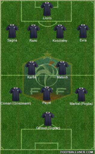 France Formation 2016