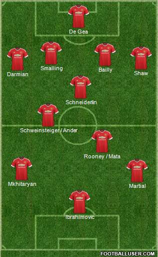 Manchester United Formation 2016