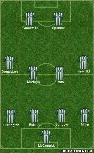 Plymouth Argyle Formation 2016
