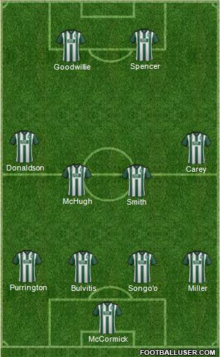 Plymouth Argyle Formation 2016