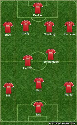Manchester United Formation 2016