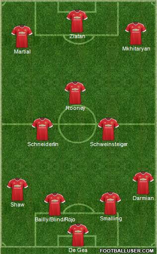 Manchester United Formation 2016
