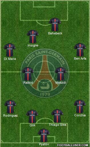 Paris Saint-Germain Formation 2016