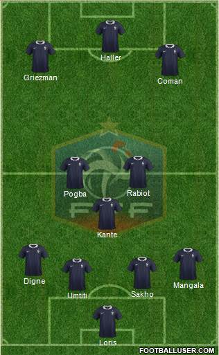 France Formation 2016