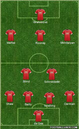 Manchester United Formation 2016