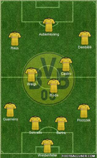 Borussia Dortmund Formation 2016