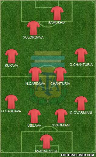 Argentina Formation 2016