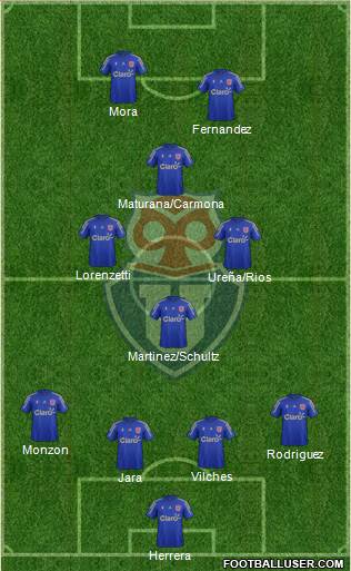 CF Universidad de Chile Formation 2016