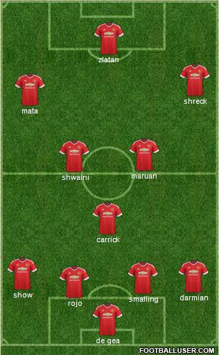 Manchester United Formation 2016