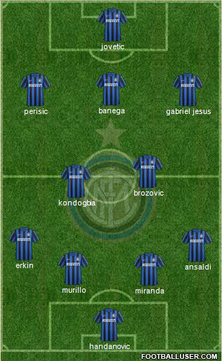 F.C. Internazionale Formation 2016