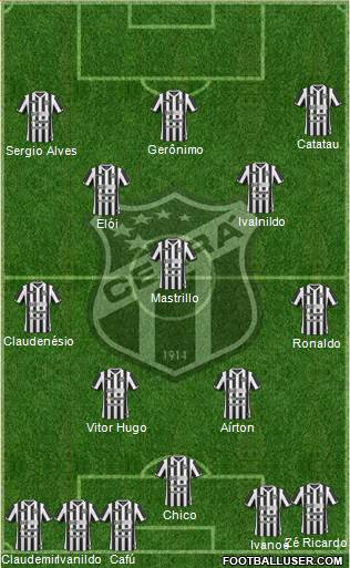 Ceará SC Formation 2016
