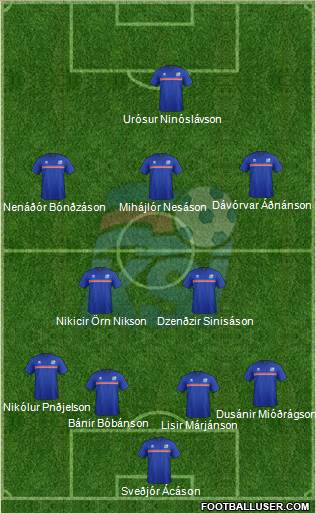 Iceland Formation 2016