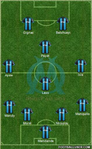 Olympique de Marseille Formation 2016