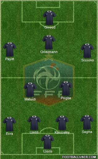 France Formation 2016