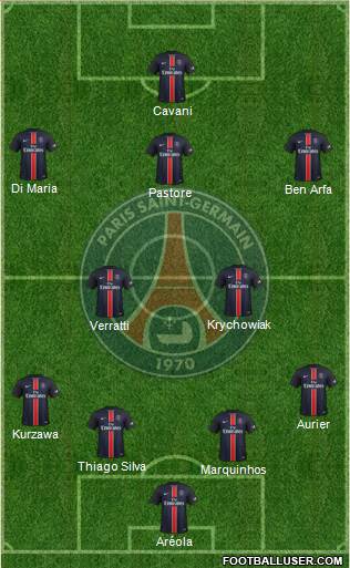 Paris Saint-Germain Formation 2016