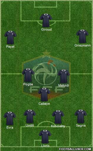 France Formation 2016