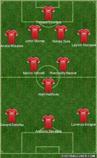 Manchester United Formation 2016