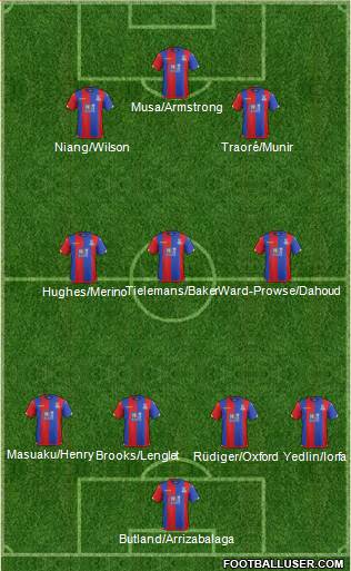 Crystal Palace Formation 2016