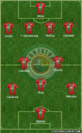 CCD Tuluá Formation 2016