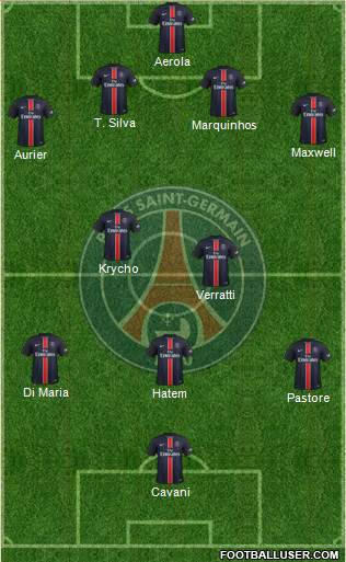 Paris Saint-Germain Formation 2016