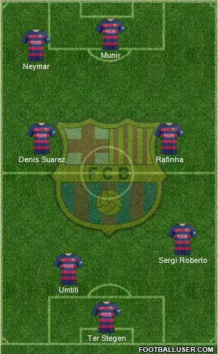 F.C. Barcelona Formation 2016