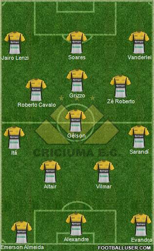 Criciúma EC Formation 2016