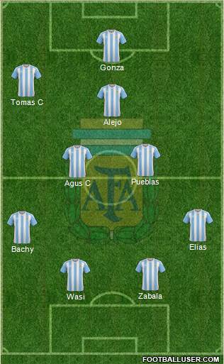 Argentina Formation 2016
