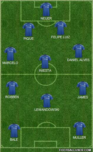 Chelsea Formation 2016