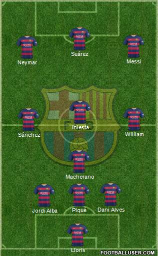 F.C. Barcelona Formation 2016