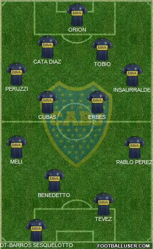 Boca Juniors Formation 2016