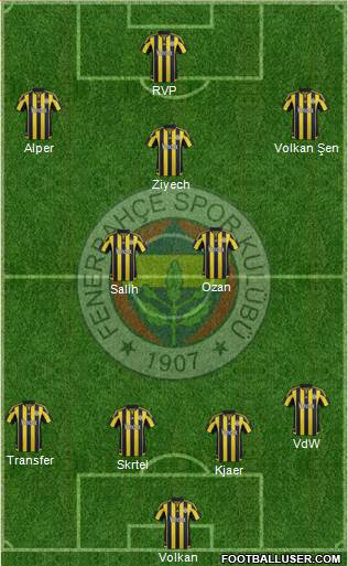 Fenerbahçe SK Formation 2016