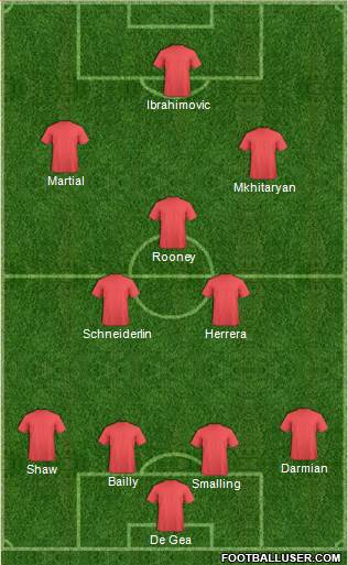 Manchester United Formation 2016