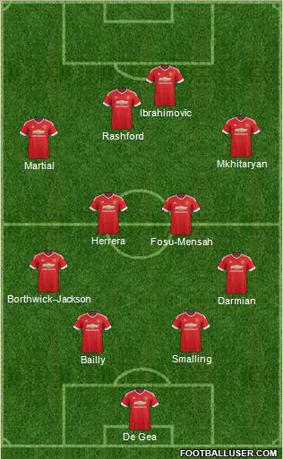 Manchester United Formation 2016