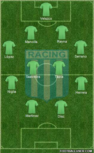 Racing Club Formation 2016