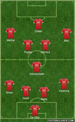 Manchester United Formation 2016