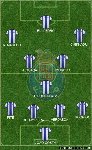 Futebol Clube do Porto - SAD Formation 2016