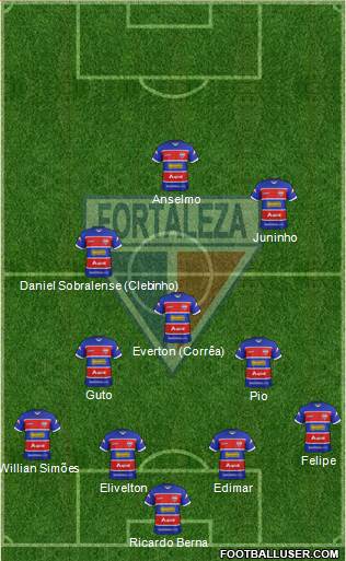 Fortaleza EC Formation 2016