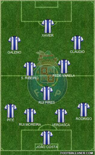 Futebol Clube do Porto - SAD Formation 2016